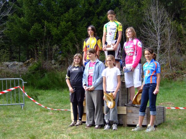 Podium des Minimes Filles.