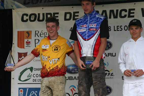 Podium Sport